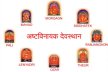 How to Plan an Ashtavinayak (Yatra) Tour from Pune?