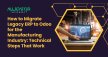 How To Migrate Legacy ERP To Odoo For The Manufacturing Industry How To Migrate Legacy ERP To Odoo For The Manufacturing Industry