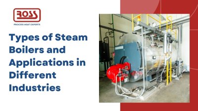 Types of Steam Boilers and Applications in Different Industries