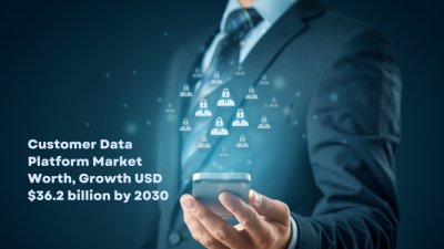 Customer Data Platform Market, Growth $362 Billion By 2030