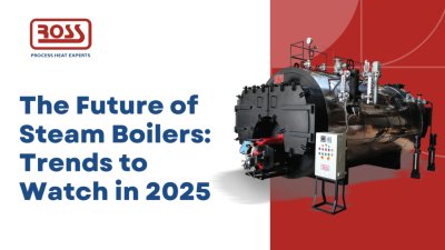 The Future of Steam Boilers: Trends to Watch in 2025